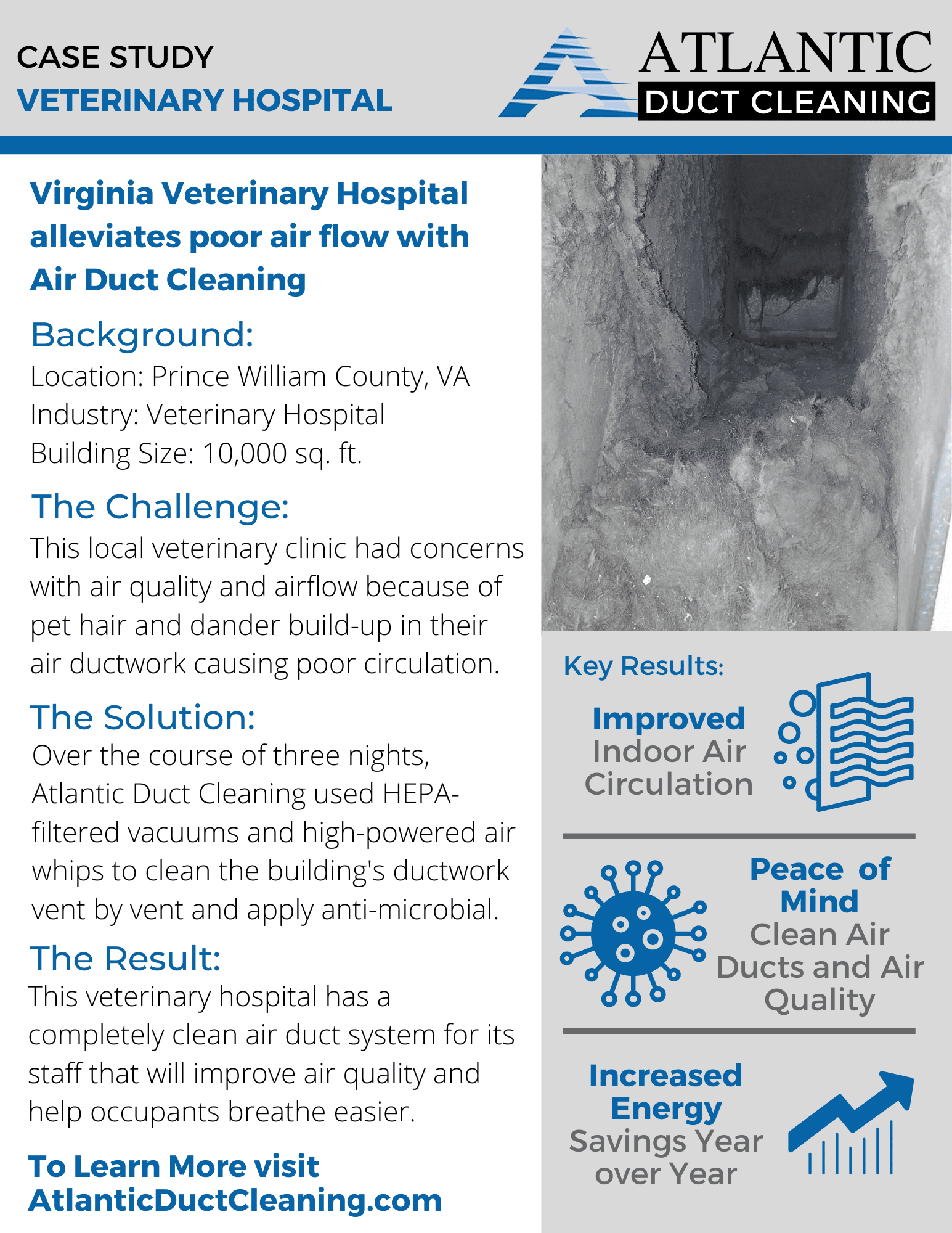 Atlantic Duct Cleaning Case Study in Northern Virginia